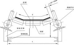 SMS-DPP-01跑偏開(kāi)關(guān)，跑偏開(kāi)關(guān)檢測(cè)器價(jià)格